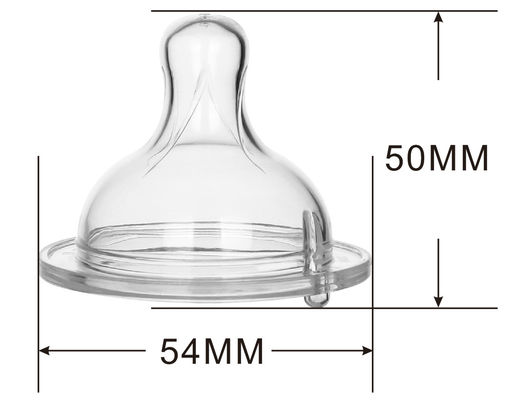 Eerste benodigdheden Silicone babyfles Nippels, trage stroom